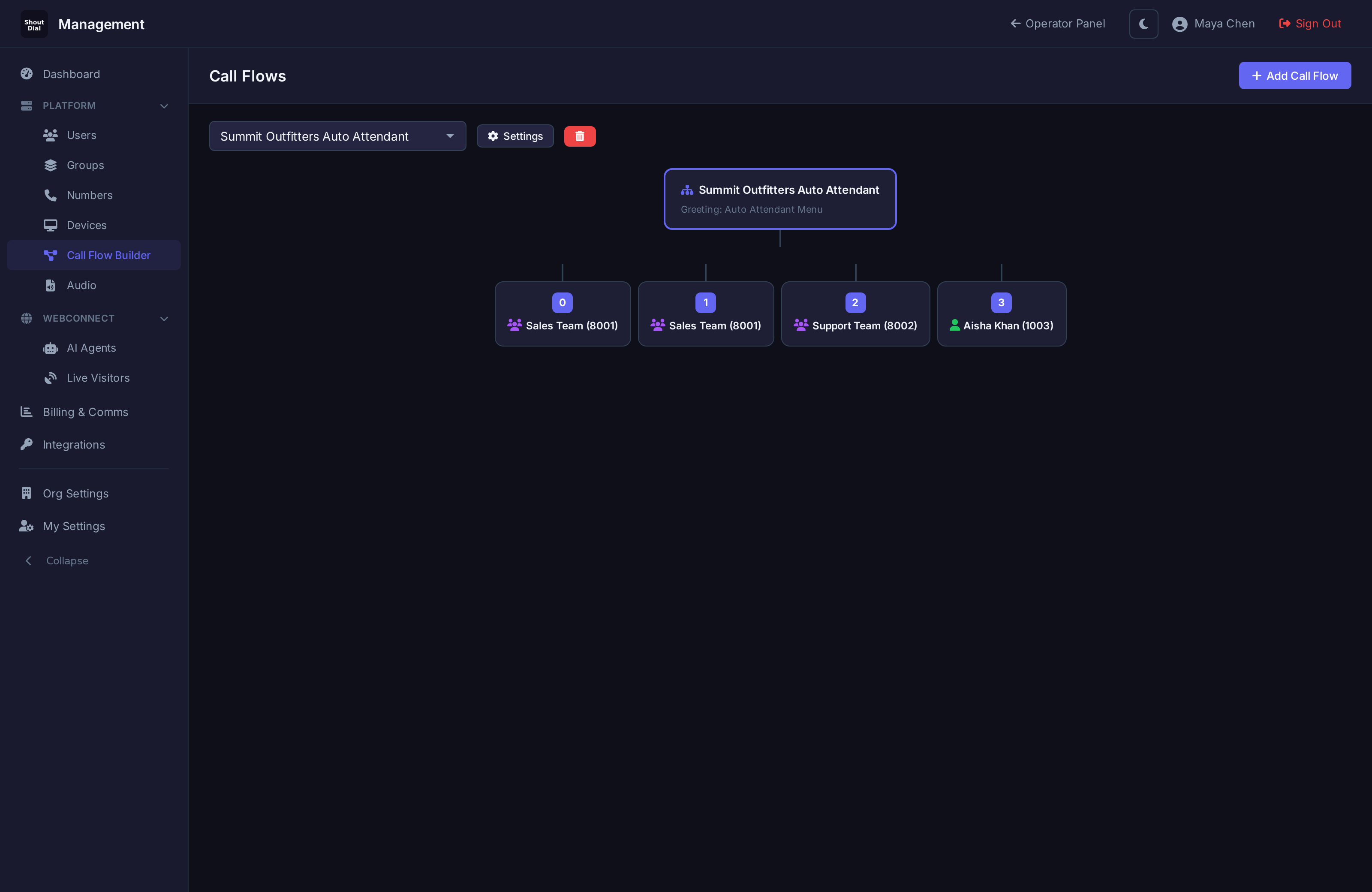 Auto-attendant call flow builder showing routing tree